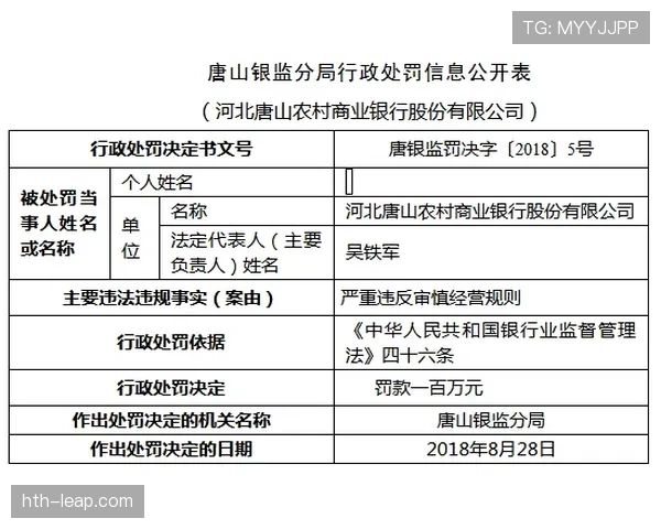 赛后追加处罚规则如何判定,哪些行为会触发二次惩罚? 赛后追加处罚规则如何判定,哪些行为会触发二次惩罚?